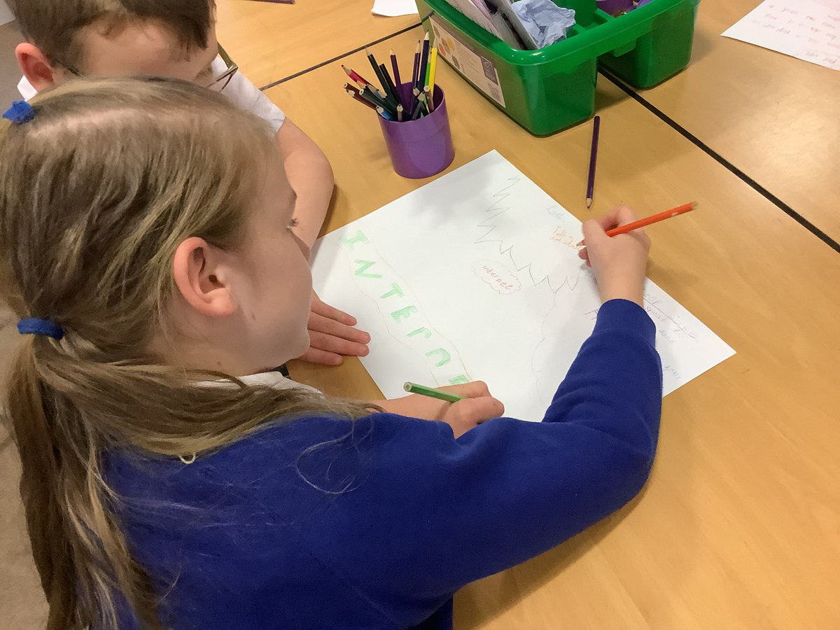 MissRCMP's tweet image. Class 5 have enjoyed discussing how to stay safe online and navigating influence #OnlineSafety #teamcarrmill #carrmillcomputing