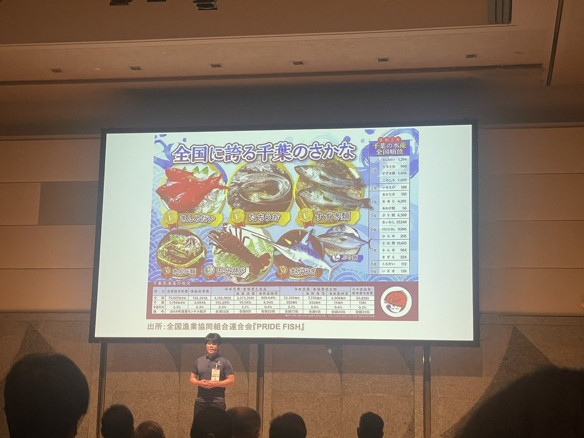T_Matsudo's tweet photo. 幕張メッセでの「ちば起業家交流会」に参加しました。県内での起業を支援する県の取り組み。ブロックチェーンの起業家によるデジタル認証プラットフォームや千葉県漁業の課題に挑むベンチャーの発表が印象的でした。民と官の連携が、これからの社会課題解決の鍵です。一層の協力を目指して前進します！ https://t.co/RyMGWbbVYJ