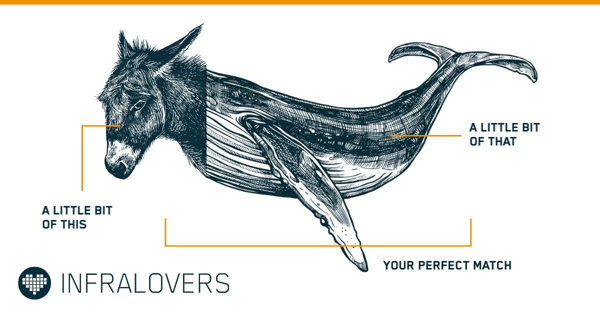 infralovers's tweet image. Curious about a unique blend of skills? What may seem unconventional could be the perfect fit for your success! Let's tailor a custom course just for you. 

buff.ly/46T0y03 

#CustomCourses #SkillTailoring #BespokeLearning #UniqueSkills #UnlockYourPotential