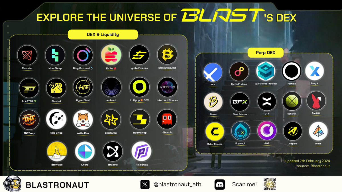 Blastronaut tweet media