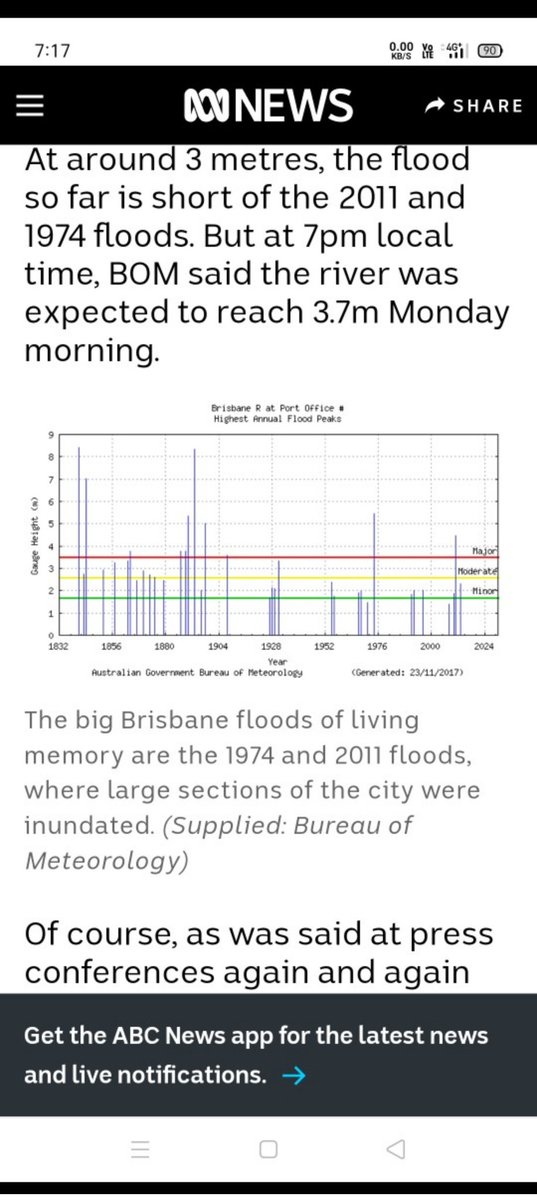 @CKellyUAP I like this Brisbane flood graph from the BOM Tells a story they refuse to utter.