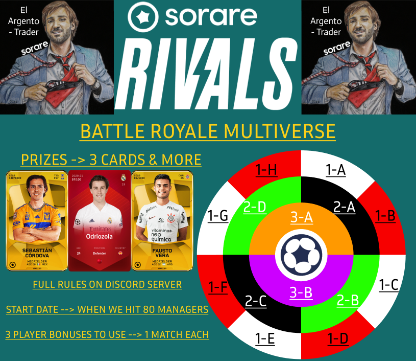 The #sorarerivals Battle Royale #Multiverse #Contest is HERE!

To Participate:
- RETWEET♻️;
- Comment your "Nickname"
- Enter my <a href="/Sorare/">Sorare</a> Multi-language #DiscordServer to see FULL RULES!
discord.gg/KAApc938MK

* ONLY COMMON OR LIMITED/RARE/SUPER RARE/UNIQUE WITHOUT % BONUS!