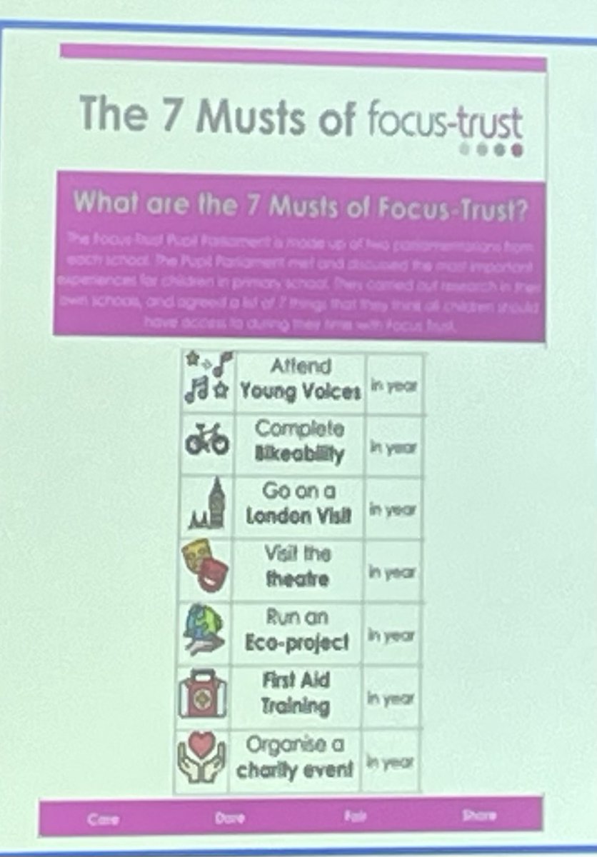 FocusTrust1's tweet image. It’s really uplifting to see all our schools enabling all our children to have all these valuable experiences #7MustsofFocusTrust #CollectiveEfficacy