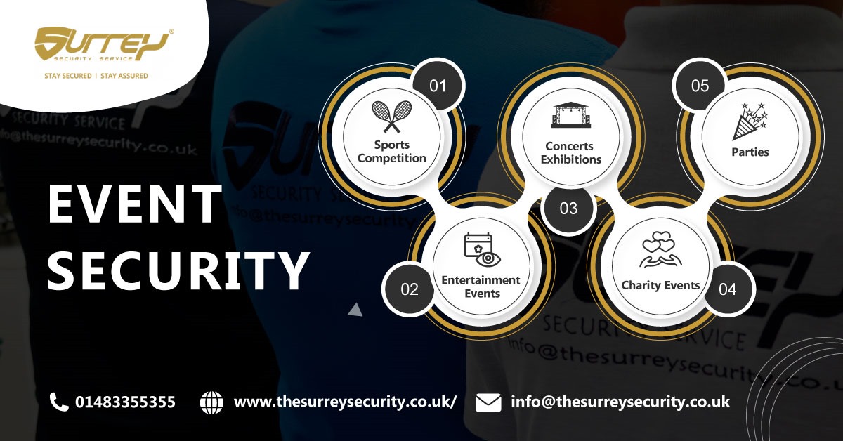 Make your event a success with Surrey Security Service Ltd. We specialize in securing events like sports competitions, concerts, exhibitions, outdoor events, parties, and charity events.

#eventsecurity #events2024 #sportseventsecurity