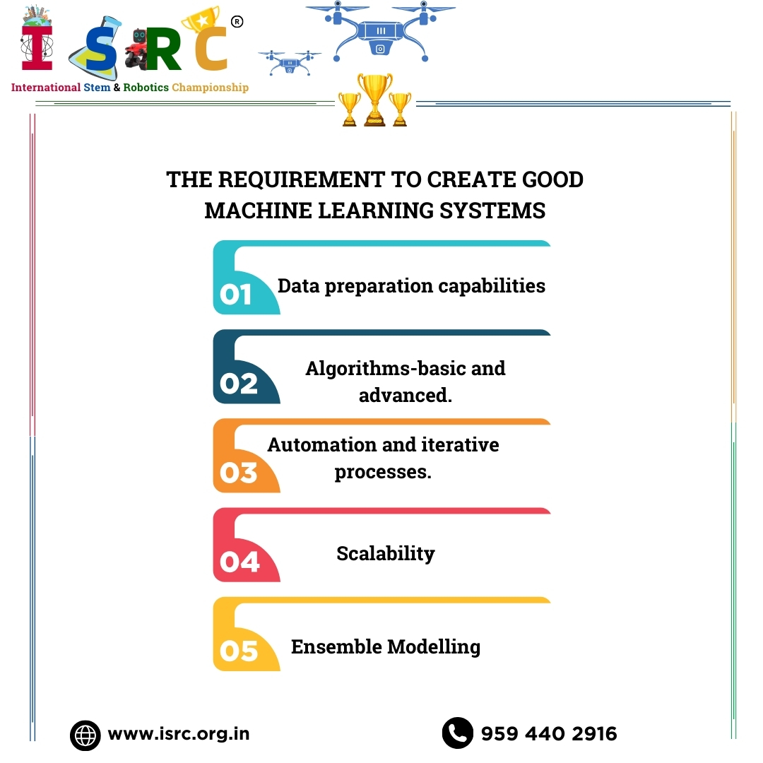 isrc_org_in's tweet image. ๐ Elevate your skills at the International STEM & Robotics Championship! Discover the essentials for crafting top-notch machine learning systems โ from data prep to advanced algorithms. ๐๐ #STEMChampionship #MachineLearningMastery #isrc