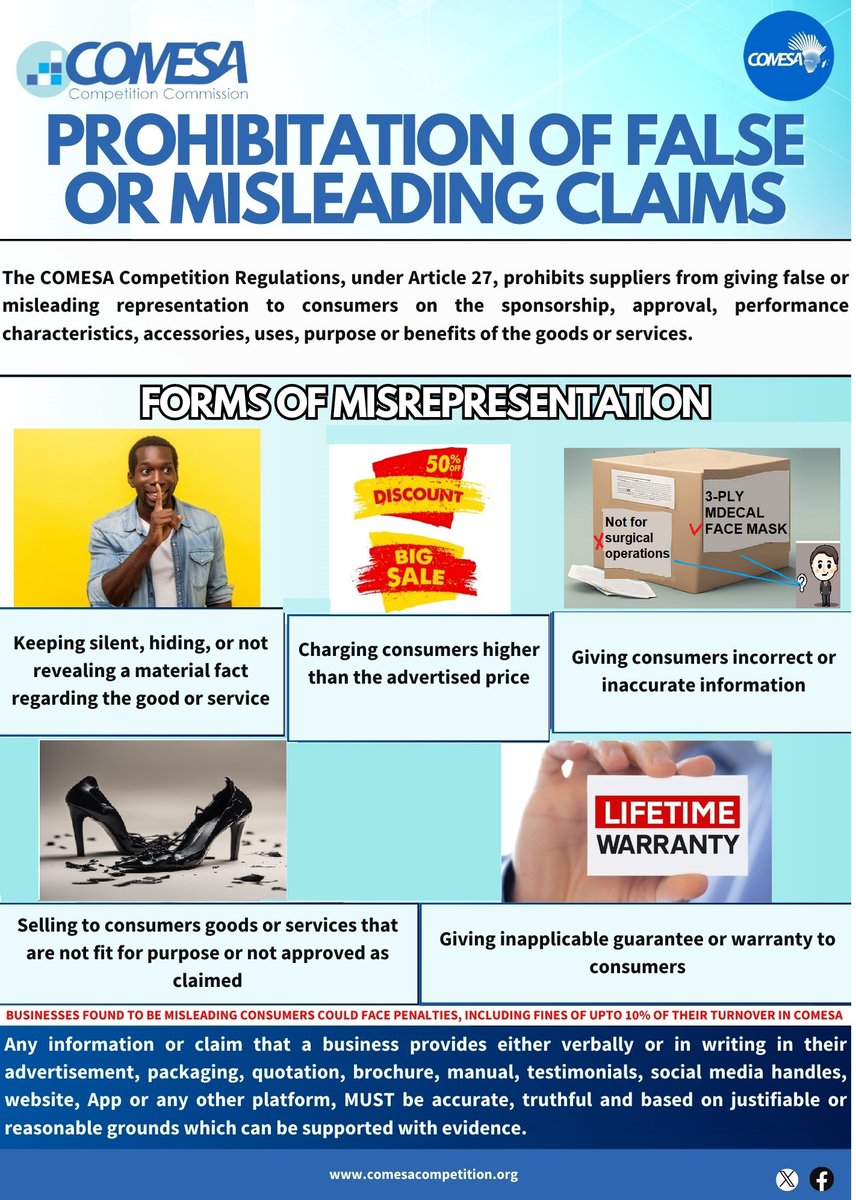CCCC_COMESA's tweet photo. The COMESA Competition Regulations prohibit suppliers of goods&amp;services from giving false or misleading information to consumers.Aggrieved consumers/those aware of suppliers engaging in this conduct are invited to report to the CCC or their national consumer protection authority. https://t.co/dBj01KuHlJ