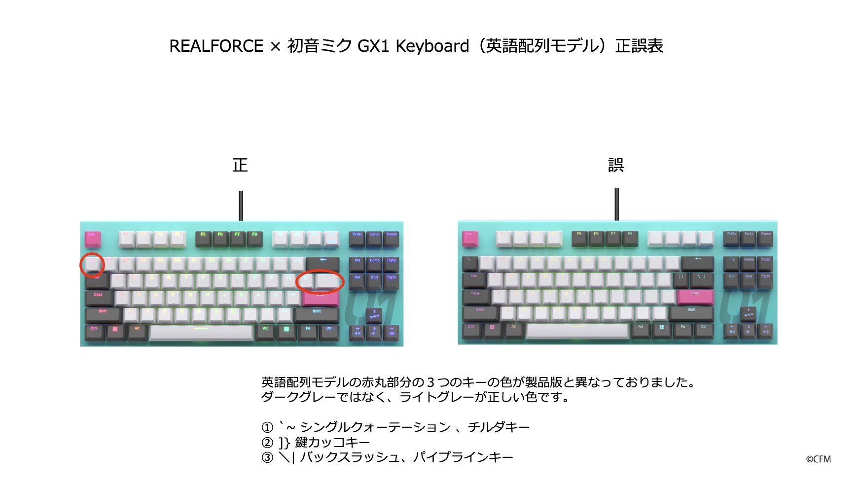 REALFORCE × 初音ミク GX1 Keyboard 45g US配列 東プレ REALFORCE GX1 初音ミクコラボカラーデザインモデル