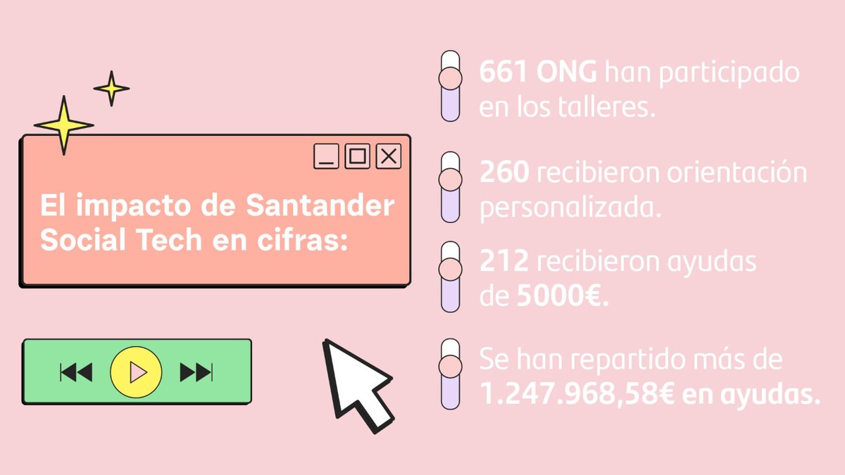 SocialCo tweet media
