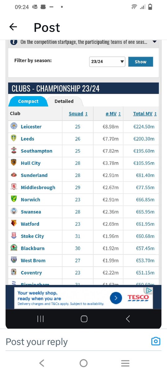 jerry_stevens's tweet photo. 200 million euros squad, I tell you what, each and every Argyle player stand and take a bow. Matched them away and home for 180 minutes. Huge achievement #pafc https://t.co/MyL8qcI637