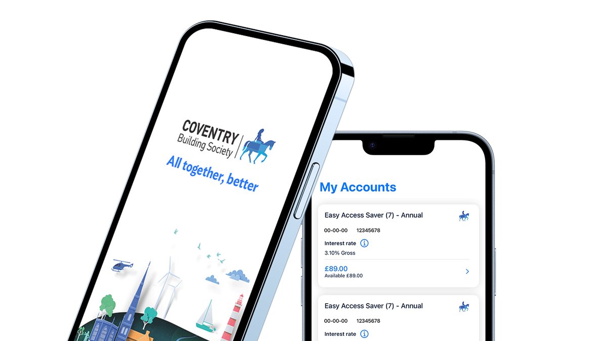 Coventry Building Society tweet media
