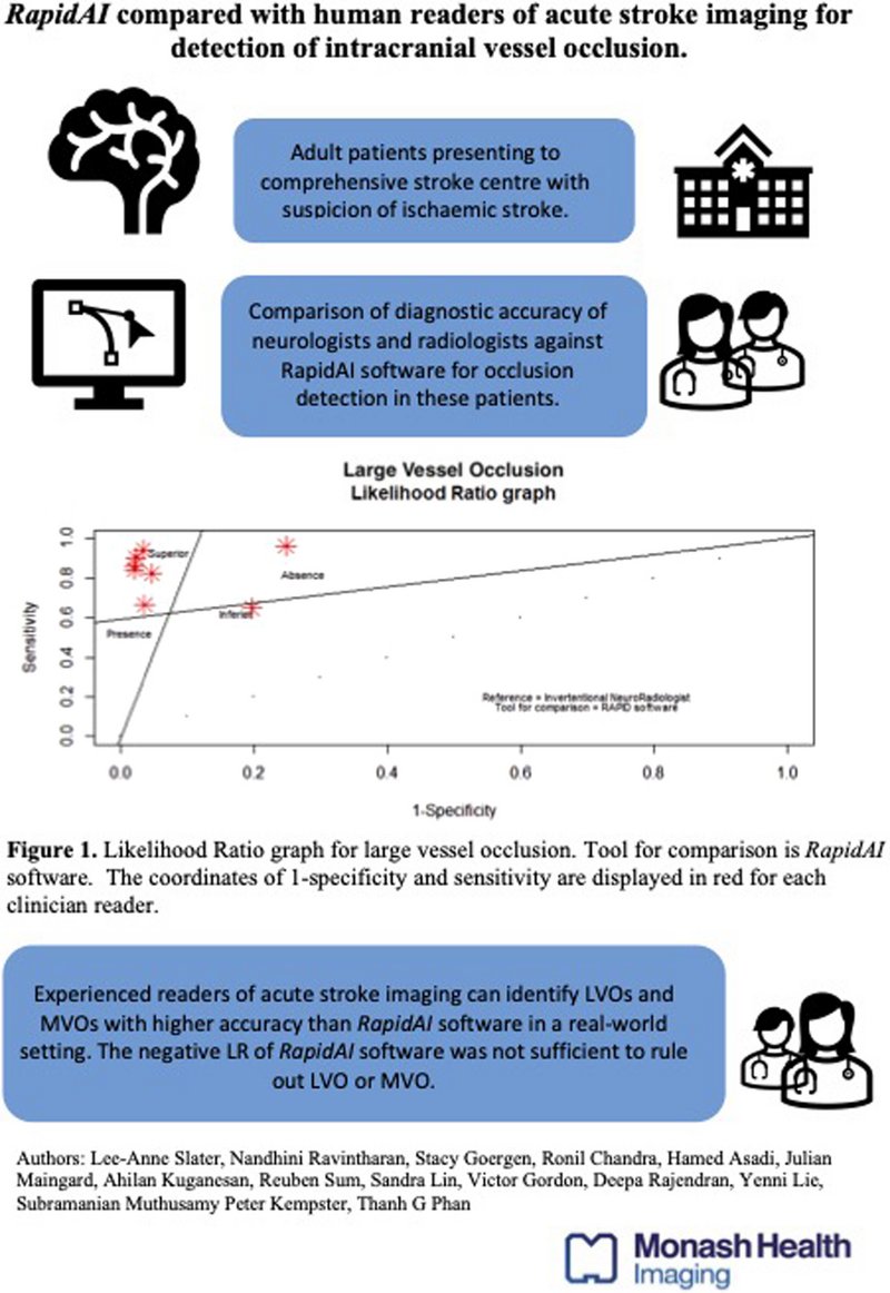 Thanh Phan (@gntem1) on Twitter photo ahajournals.org/doi/10.1161/SV…
New paper on RapidAI in #stroke #LVOdetection <a href="/SVINJournal/">Stroke: Vascular and Interventional Neurology</a>  <a href="/StrokeAHA_ASA/">Stroke AHA/ASA</a>  <a href="/ALim0211/">Andy Lim</a> ahajournals.org/doi/10.1161/SV…
New paper on RapidAI in #stroke #LVOdetection <a href="/SVINJournal/">Stroke: Vascular and Interventional Neurology</a>  <a href="/StrokeAHA_ASA/">Stroke AHA/ASA</a>  <a href="/ALim0211/">Andy Lim</a>