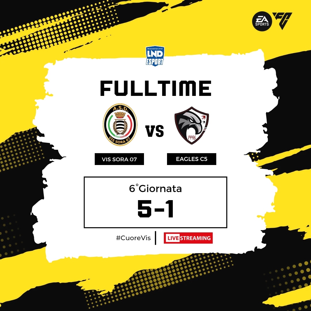 katalos_esports's tweet photo. • FULLTIME •
🏆 LND Lazio
🆚 @_EagleseSports_
✅ 5-1
⚽⚽⚽ @bombermazz
⚽ @AlbRug19
⚽ #Casini
🏆 LNPC
🆚 @OldGloryTeam
✅ 1-0
⚽ #Papirubi
#WeAreLeon #CuoreVis https://t.co/uWJitN9e1S