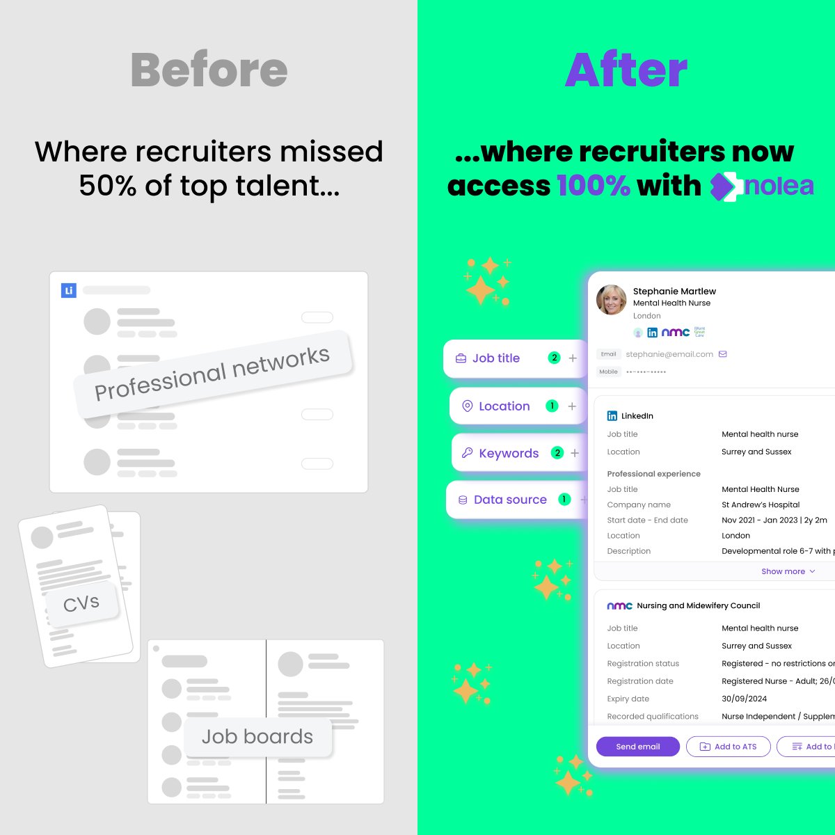 Nolea AI: 
✅ Fast, free signup, 5 monthly leads. 
✅ Efficient recruitment with AI. 
✅ Access 100% healthcare talent.

Generic tools: 
❌ Limited networks miss 50%+ candidates. 
❌ Time-consuming CV review. 
❌ Job boards flooded with low-quality apps.