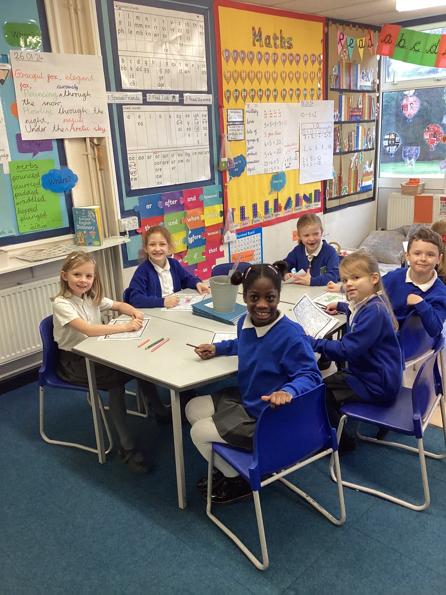 BPSYearTwo's tweet image. Happy Wellness Wednesday! #childrensmentalhealthweek