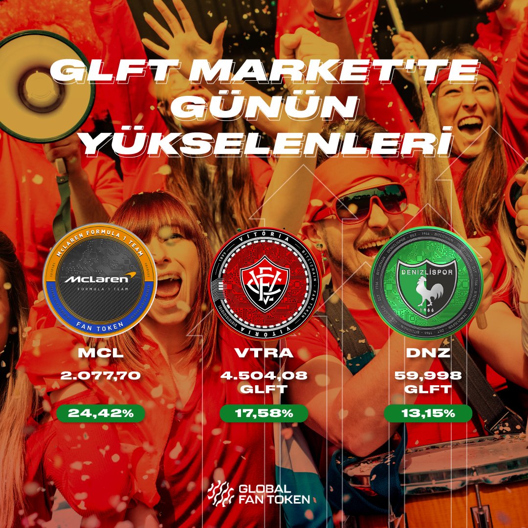 Bitci_FanToken's tweet photo. GLFT Market'te günün yükselenleri! 📊
#MCL #VTRA #DNZ https://t.co/u3NSmnZpyb