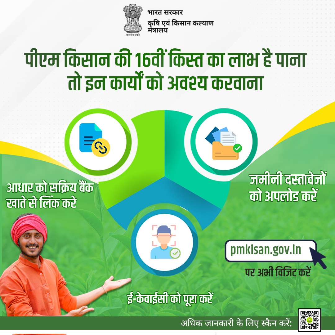 pmkisanofficial's tweet photo. पीएम किसान की 16वीं किस्त का लाभ है पाना तो जमीनी दस्तावेजों को अपलोड, आधार को सक्रिय बैंक खाते से लिंक और ई-केवाईसी अवश्य करवानाI
अधिक जानकारी के लिए https://t.co/vEPxtzRca7 पर विजिट करें

#PMKisan #PMKisanSammanNidhi #PMKisan16thInstalment https://t.co/KUHn0yeOxV