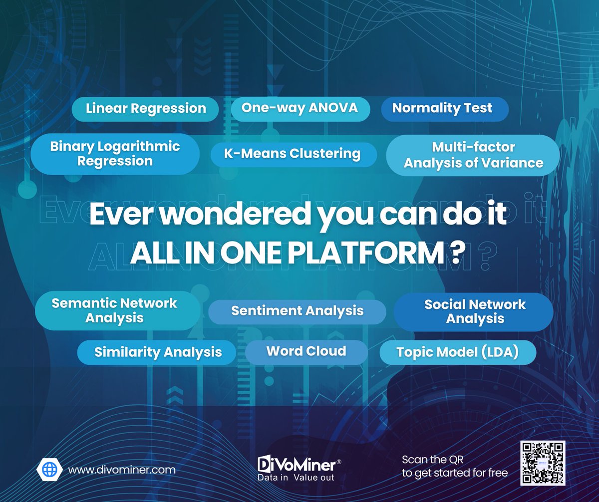 With the power of AI technology, DiVoMiner can assist you to automate the processing of multi-modal data, along with a range of advanced statistical methods. 
Register for free: divominer.com
#DiVoMiner #AIAidedContentAnalysis #DataMining #ArtificialIntelligence