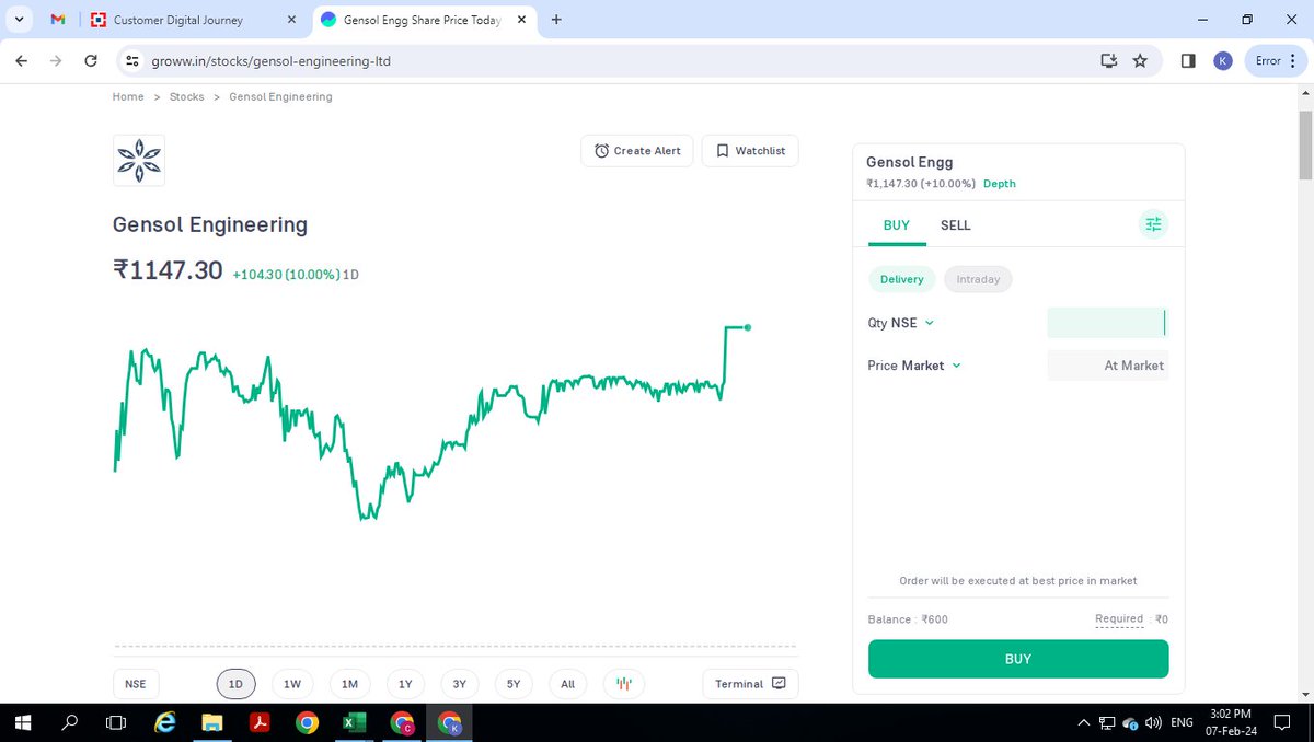 Fintree_in's tweet photo. Hacker or what ? 

10% upper circuit🔥🚀🔥

1st target done trail your SL

#BreakoutStock  #BreakoutStock #Q3FY24 #Q3Results #stocktobuy #StockToWatch #StocksInFocus #StockMarketindia https://t.co/jXveRoTQun