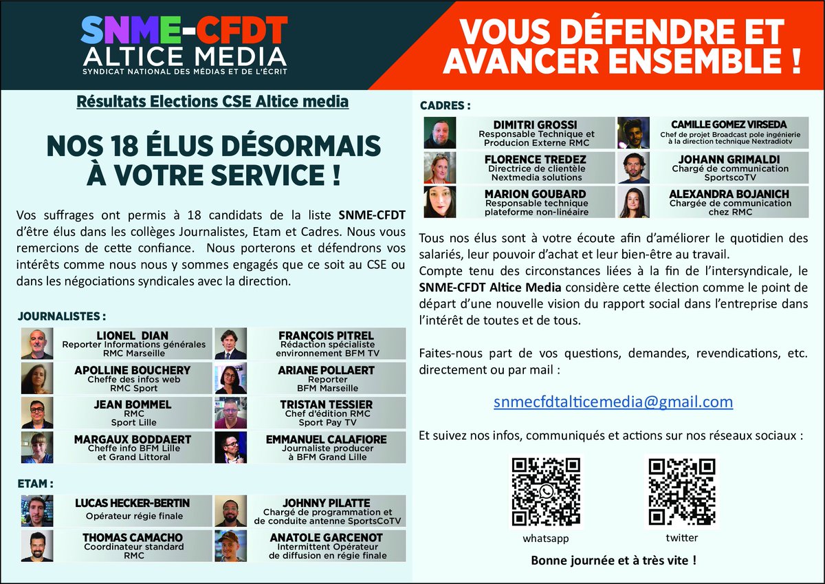 Bonjour 😉 Voici le communiqué du SNME-CFDT suite aux résultats du second tour de l'élection au CSE Altice Media qui nous a permis de faire élire 18 candidats. Merci à toutes et à tous !