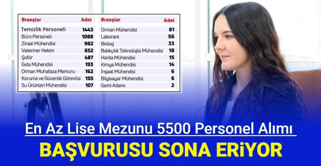 💢 Tarım Bakanlığı En Az Lise Mezunu Mülakatsız 5 Bin 500 Personel Alımı Başvurusu Sona Eriyor.