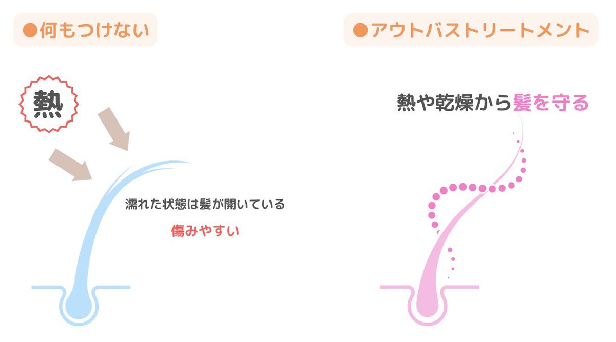 ヒオキ ヤスタカ@“へあトレ”専属トレーナー tweet media