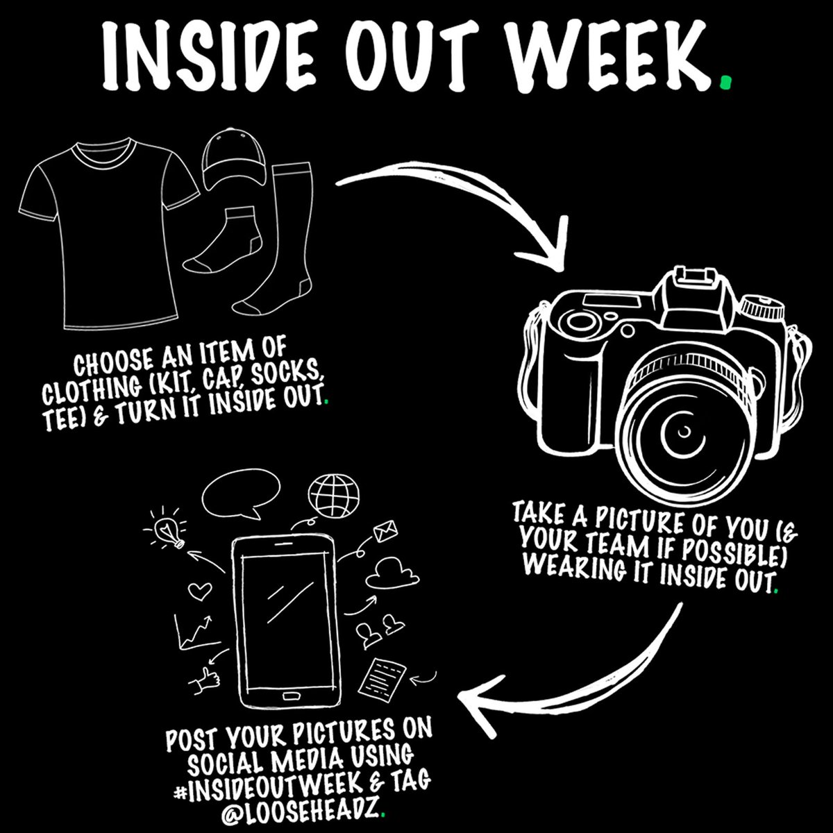 RFU's tweet photo. 𝗜𝗡𝗦𝗜𝗗𝗘 𝗢𝗨𝗧 𝗪𝗘𝗘𝗞 🖤

🔄This week is #ChildrensMentalHealthWeek so @LooseHeadz are asking you to turn your clothing inside out &amp; get a photo to help open up the conversation about how we feel on the inside

📷Use #InsideOutWeek to share yours! https://t.co/CCOtLaDABs