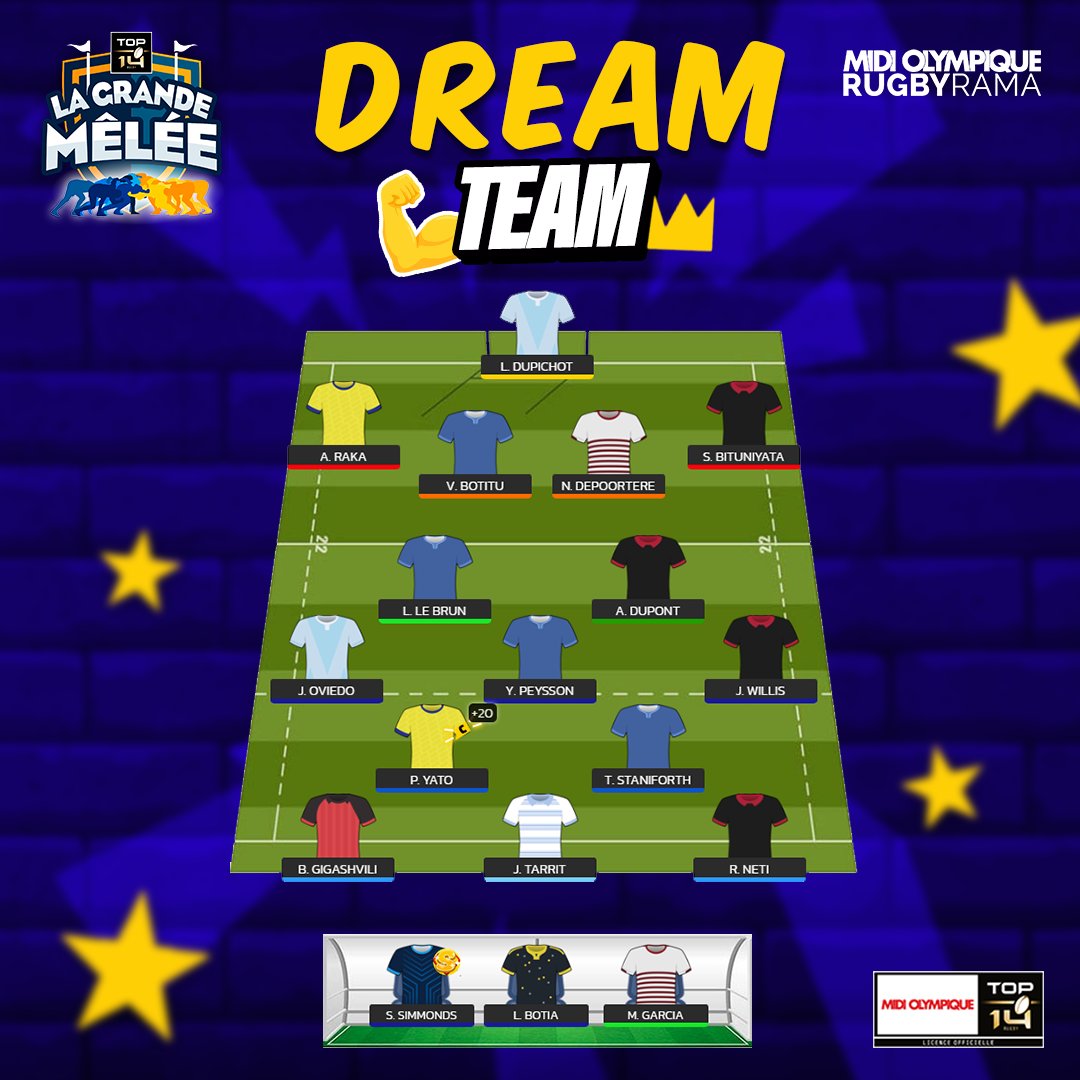 RugbyramaFR's tweet photo. Oh la Dream Team de cette 14ème journée de Top 14 sur LGM ! T'as eu du flair ?
Pour rejoindre le jeu > https://t.co/cg2stlTsv6 https://t.co/OXSnVbX8uw