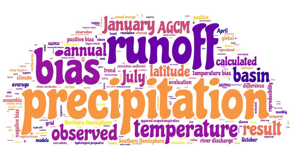 AtmosSciBot's tweet photo. #JGRA: Long‐Term Experimental Evaluation of a High‐Resolution Atmospheric General Circulation Model From a Hydrological Perspective https://t.co/LMVRhjNem6 https://t.co/niRokTflU6