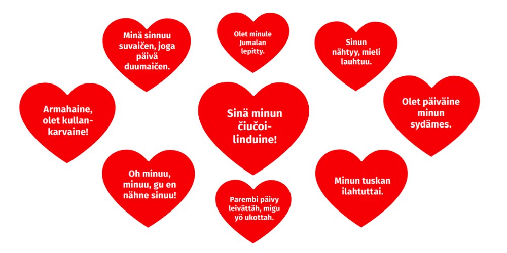 Tuhukuun 14. päivänny pietäh kanzoinvälisty Pyhän Valentinan päiviä. Sidä pruazniekkua sanotah vie Mieldynyzien päiväkse libo Dovarišoin päiväkse. Kuibo voibi lyhyösti sanuo mielespiettäväle libo parahale uskottavale dovarišale omis tundolois?
uutiscuppu.karjalansivistysseura.fi/?p=10455