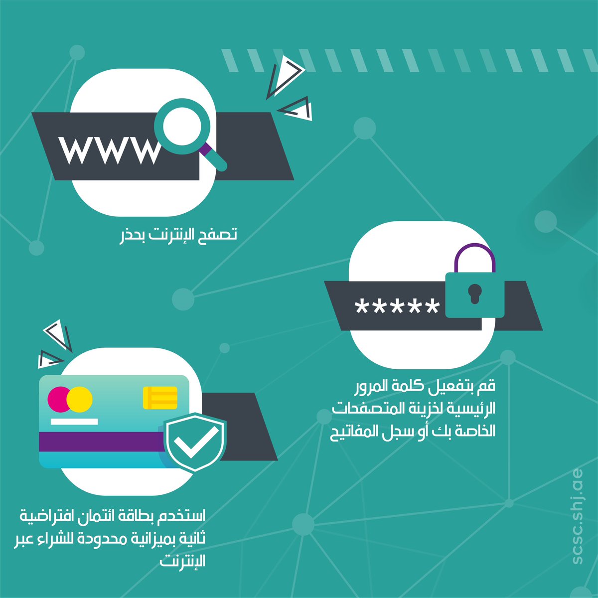 Sharjah Cyber Security Center tweet media