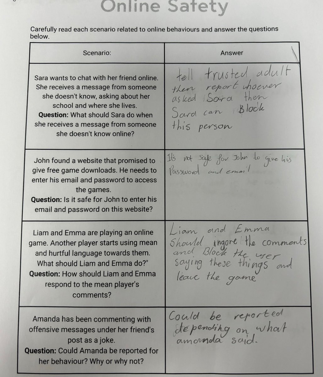 BankheadPrimary's tweet photo. 🛜Room 11 worked with a partner to discuss different scenarios and online behaviours for Internet Safety Day🛜 #BankheadWillSOAR #SID2024 #SLCDigitalLearning #ItsSLC https://t.co/4RpfxNpl0S