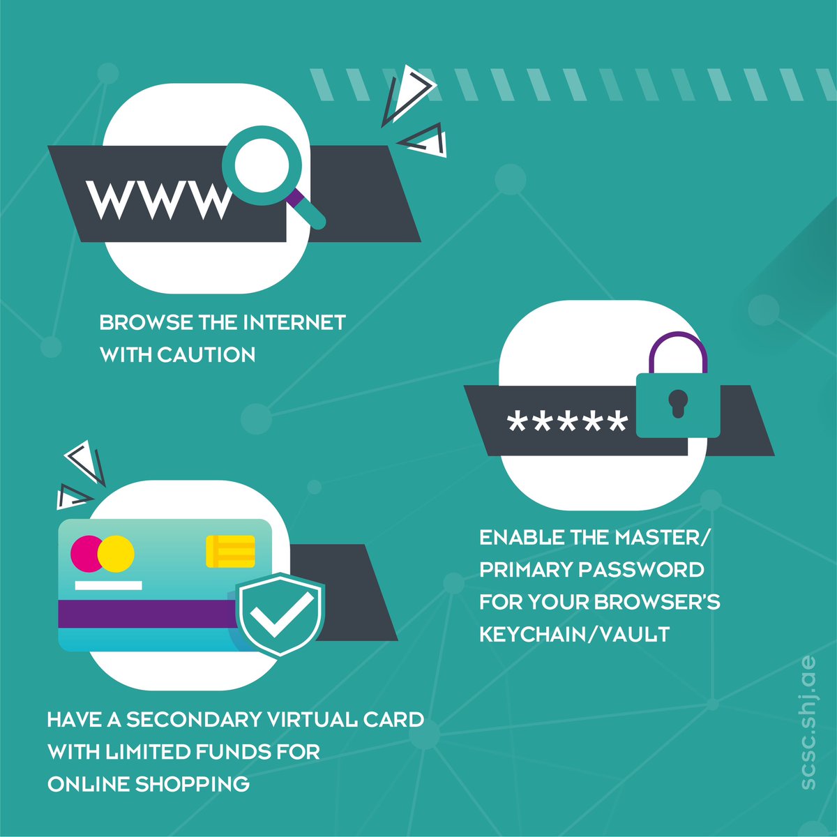 Sharjah Cyber Security Center tweet media