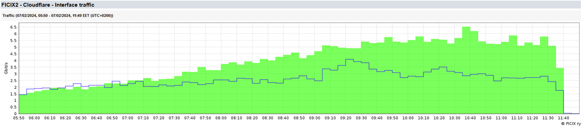 Markku Leiniö tweet media
