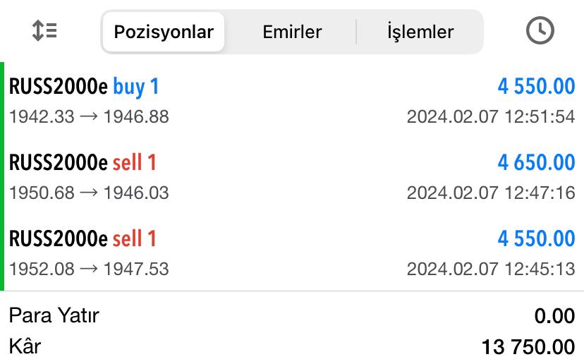 BrkBarbarosoglu's tweet photo. GÜNE NASIL MI BAŞLADIK?
📍 tam olarak böyle. 😎
3'te 3 işlem başarısı.🎯
13.750 $ / 420.752 ₺✅
NOT: tüm işlemlerimi anlık ve analizli bir şekilde işlem grubumuzda ücretsiz paylaşmaktayım.
KATILIM İÇİN: https://t.co/HC2IiDLotq 🙋🏻♂️
📍 fire vermeden, ilerleyişe devam ediyoruz.
GÜLE GÜLE HARCANSIN.