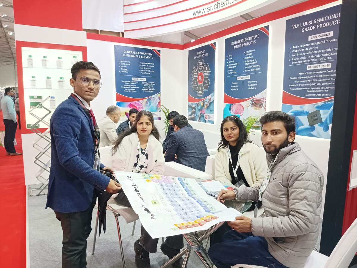 Sisco Research Laboratories (SRL) tweet media