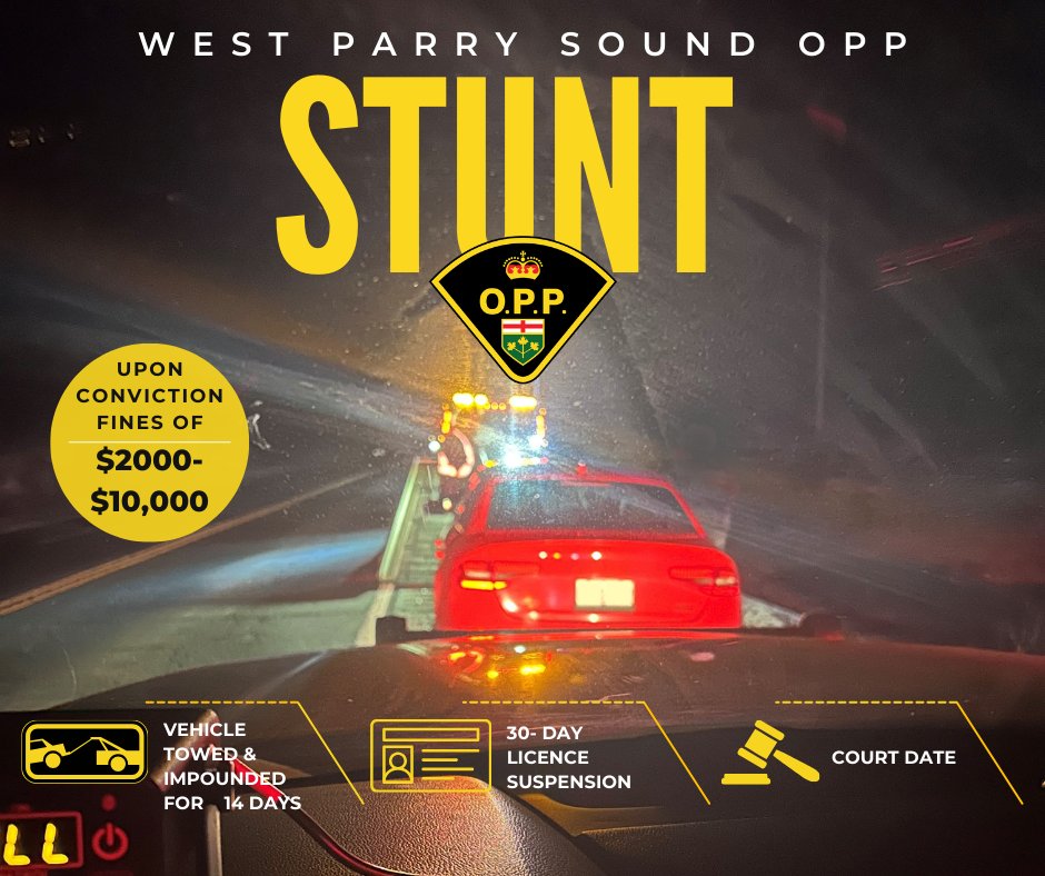 Stunt driver caught going almost DOUBLE the speed limit on #Hwy69. #WestParrySoundOPP stopped vehicle going 178 km/h in a posted 90 km/h zone. Not only was this driver speeding, but they also had a suspended licence. Additional #30DayLicenceSuspension & #14DayVehicleImpound ^sl