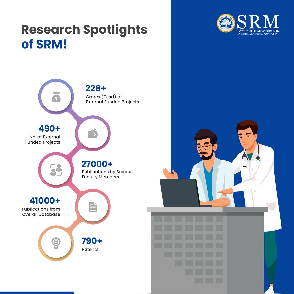 Research Spotlight Alert!🔬 

Explore the groundbreaking discoveries🪩 and innovative projects emerging from the SRM institution.

The incredible work of our researchers, pushing the boundaries of knowledge and shaping the future✨

#SRMIST #researchspotlight