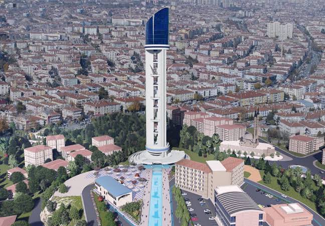 darkwebhaber's tweet photo. Turgut Altınok: Keçiören bir turizm kenti. https://t.co/otAqJzUlAY