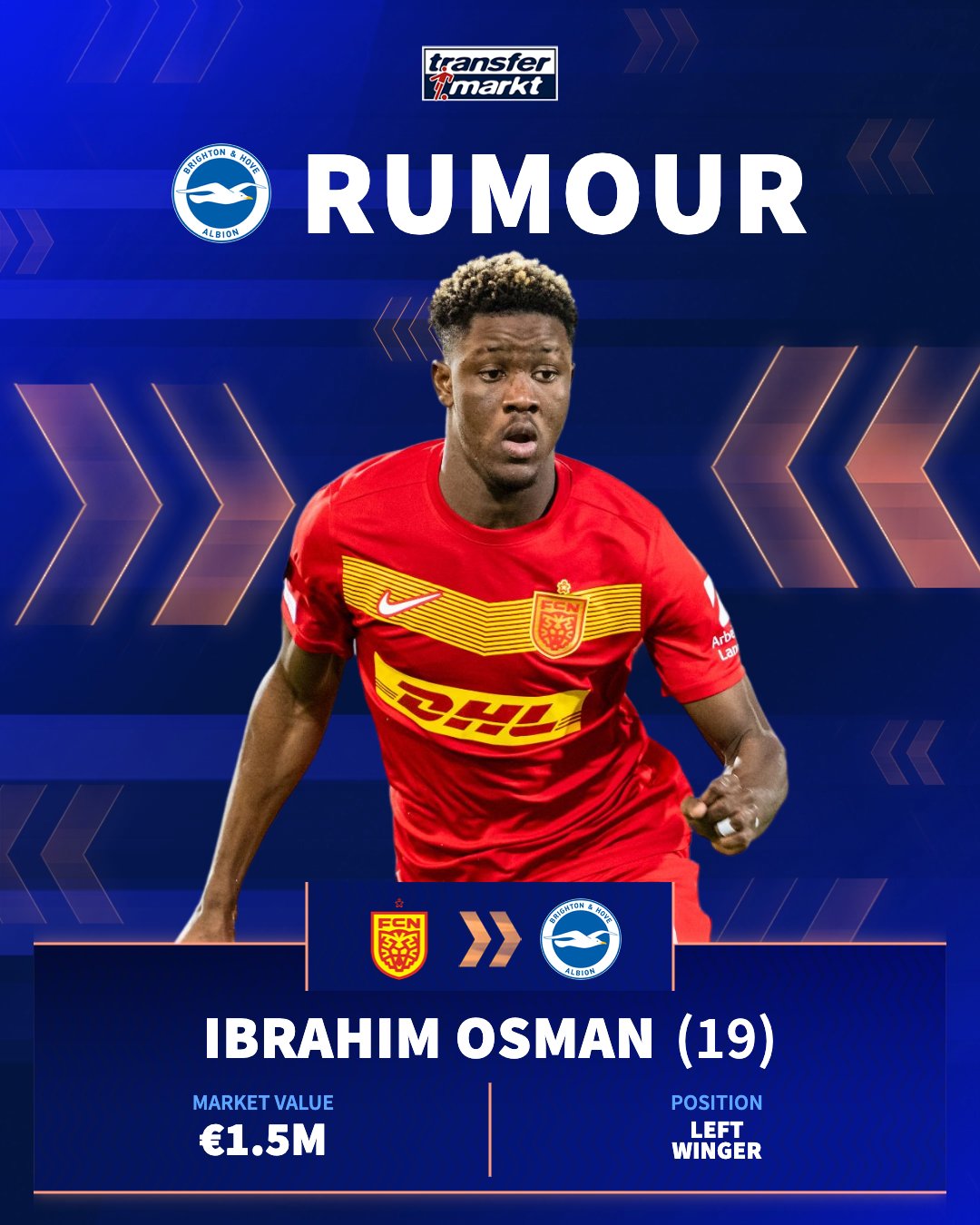 English online transfer rumours