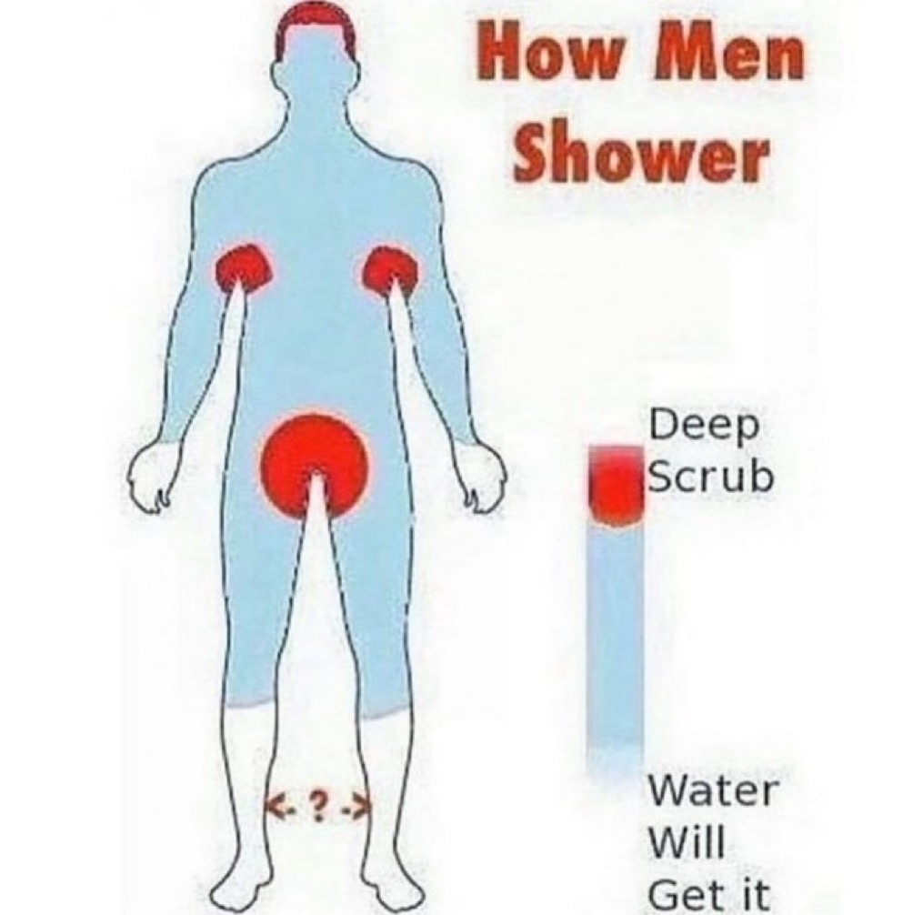 Out of Context Human Race tweet media