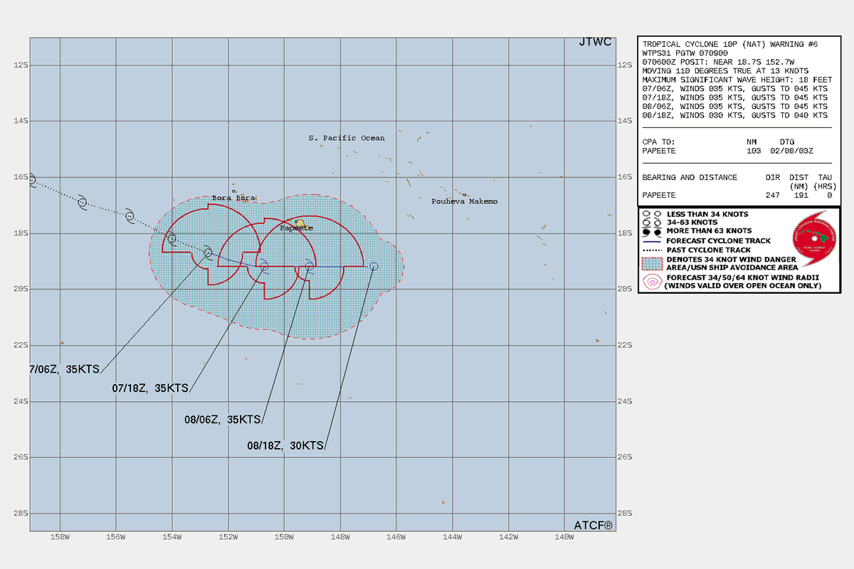 LimWeather's tweet photo. #Nat E of #Samoa/#AmericanSamoanow down to 40mph TS SSHWS/C1 Aus Scale before weakening to remnant low near #FrenchPolynesia
Impacts likely there esp in #Tahiti and #Moorea due to #Flooding rains and possible #mudslides
#wxtwitter #flashflood #Cyclone #CycloneNat #France https://t.co/fp2QF8kzxP