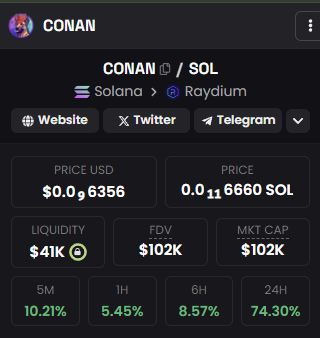 CONAN l SOLANA tweet media