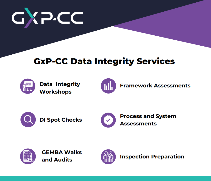 Excited to announce our latest offering tailored just for you: Data Integrity Workshop – Where Your Challenges Meet Our Expertise! 💼📊

Let's connect: gxp-cc.com/insights/webin…

#DataIntegrity #Workshop #QMS #QualityCulture #ContinuousImprovement