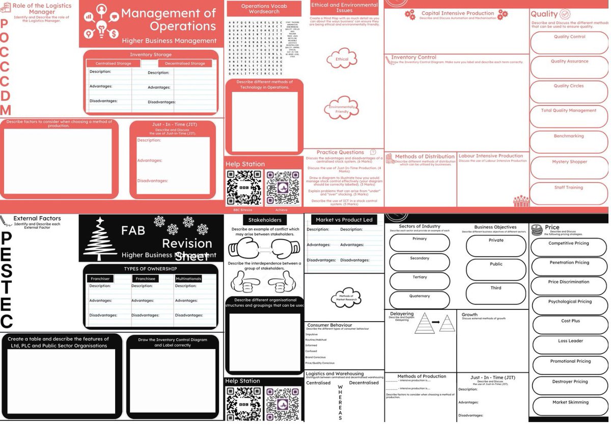 New HBM Summary Sheets created to help support learners with their understanding and knowledge of each unit we have covered so far. These have been so beneficial for learners, especially in the run up to their formal assessments! 📚📝