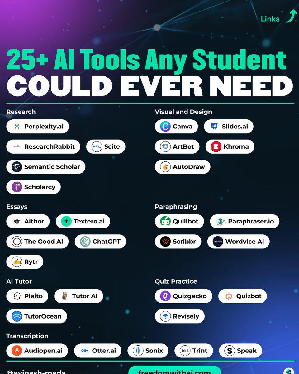JohnathanApstl's tweet photo. A student scored 94% on their exam using ChatGPT.

Imagine what you can achieve if you use 25+ AI tools to turn studying into a game: https://t.co/jR9NqV2WCE