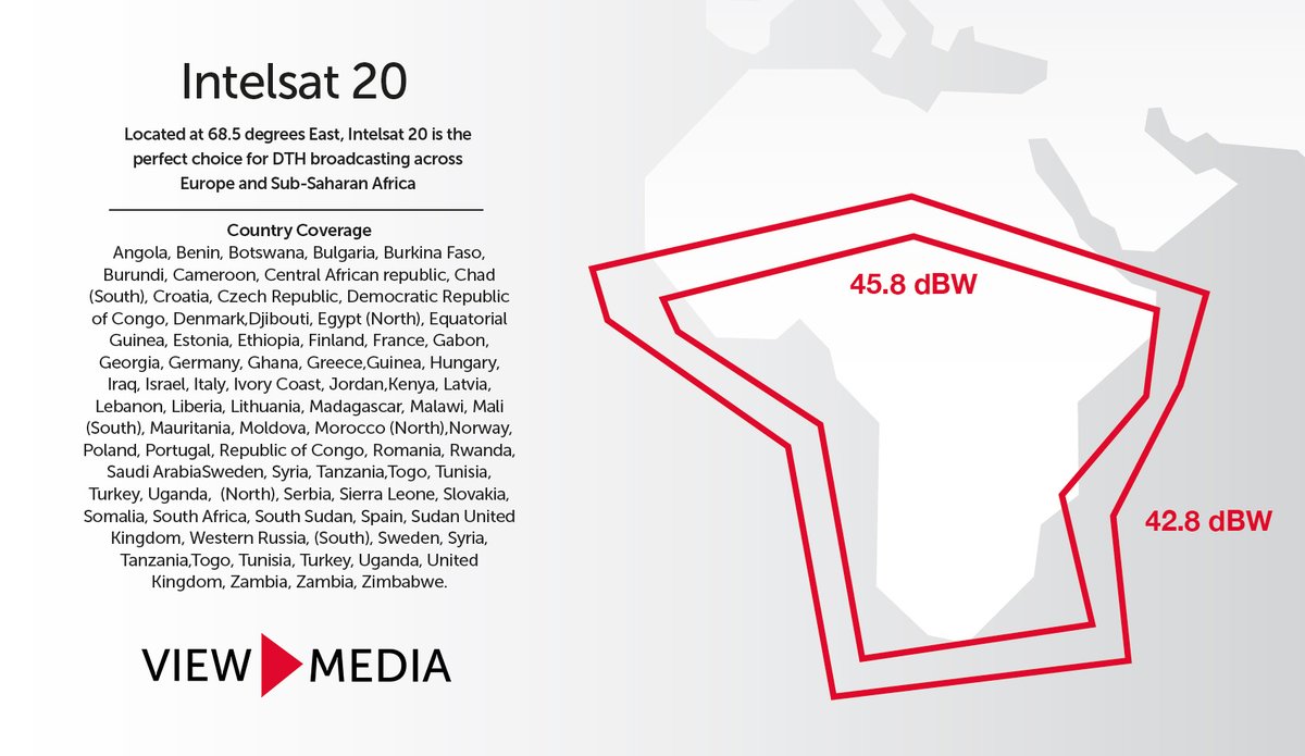 View_MediaLtd's tweet photo. Build your viewership and maximize your audience reach with Intelsat 20. IS20 ensures that your channel has extensive coverage throughout Sub-Saharan Africa, resulting in more people being able to access your content and boost your viewership: https://t.co/jCE4wX78V1 https://t.co/Yf7D4dbShn