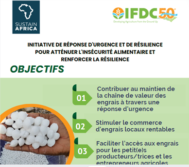 Le projet Sustain Africa Burkina Faso vise à contribuer au maintien de la chaîne de valeur des engrais au Burkina à travers une réponse d'urgence stimulant le commerce d'engrais locaux rentables et accessibles aux producteurs. #SustainAfrica #AgriculturalDevelopment  @IFDCGlobal