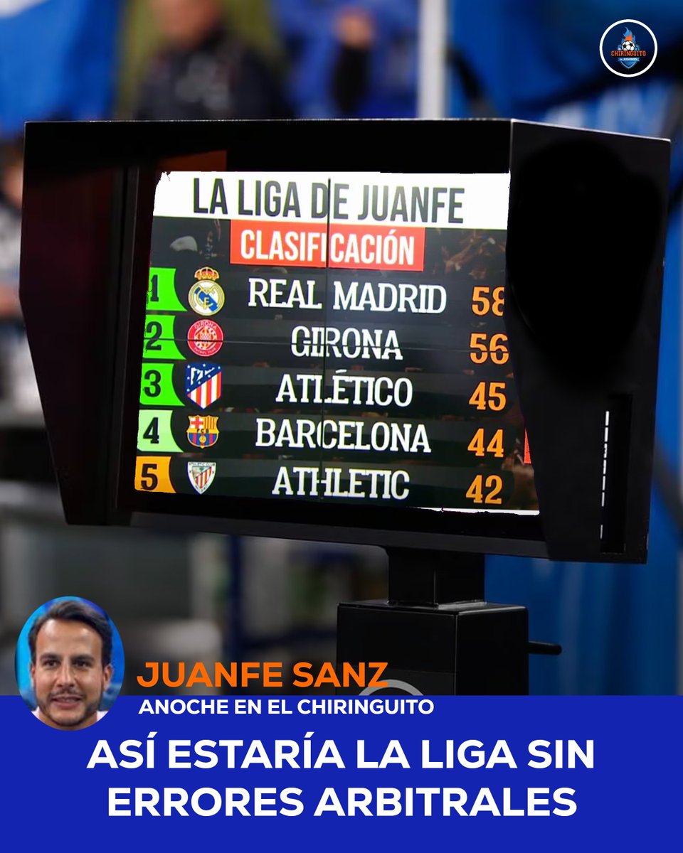 El Chiringuito TV tweet media