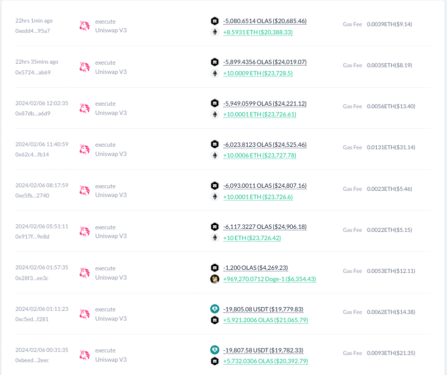 ZeroXplorer's tweet photo. Trader surfs to $80,000 profit with $OLAS token wave 🌊. Catch your next big wave with ZeroX's insights and tools. #SurfTheCryptoWave #ZeroXPro #OLASGains
https://t.co/SoEjb2sphk https://t.co/4b2DxTnyK9