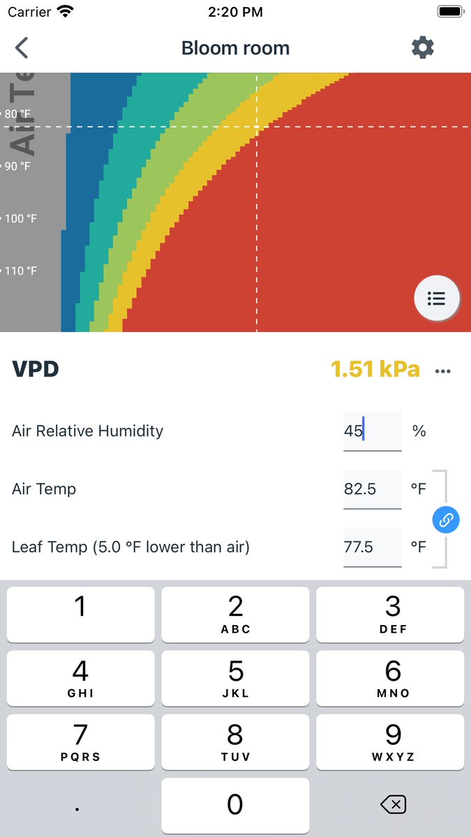 vpdchart.com tweet media